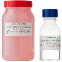 Clear polyester topcoat