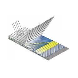 Quadraxial fiberglass 1200g/m2