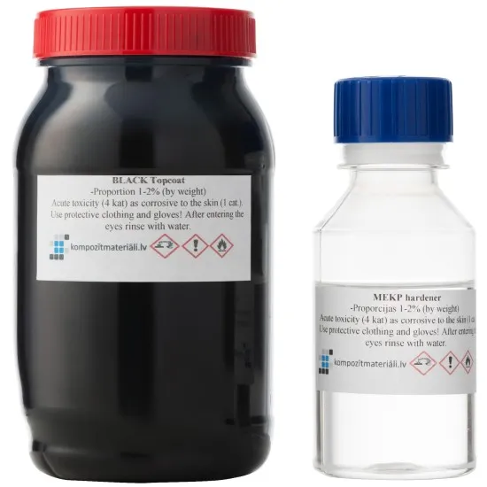 Black Topcoat | CHEMIFY